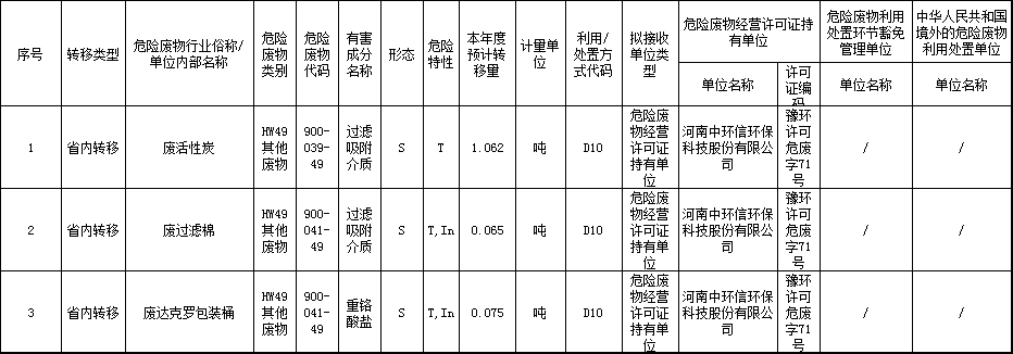 2d761b32190da7136a465a43bea864c8.png